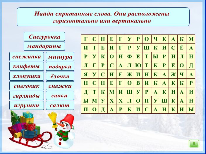 Найдите в филворде 11 слов относящихся к теме современная политическая карта мира